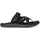 Teva Voya Zillesa Damen mahani black 37