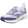 Gabor Sneaker RollingSoft Blau Damen 43