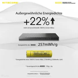 Nitecore NB10000 Externer Akku 10.000 mAh, Schwarz