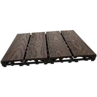 KONTONTY Bodenplatten Für Balkon Terrassenfliesen Aus Kunststoff Ineinander Greifende Fliesen Für Garten Und Veranda