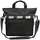Reisenthel Oval S schwarz