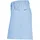 ICEPEAK Hosenrock Damen Blau 42
