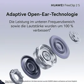 Huawei FreeClip 2 S Silber