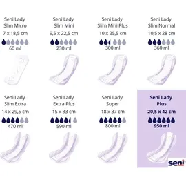 Seni LADY Plus 15 St.