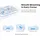 TP-Link Mercusys WL-Router Halo H1200G Home Mesh WiFi System 2-Pack, Router, Weiss
