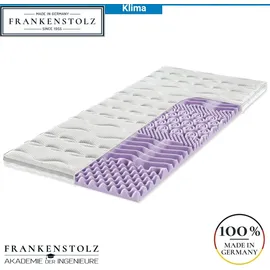Frankenstolz Klima Topper 160 x 200 cm