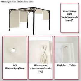 MCW Ersatzbezug für Dach Pergola Pavillon Beja 3 x 3 m Bordeaux 2,72 x 4,96 m