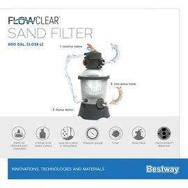 BESTWAY Flowclear Sandfilteranlage 3028 l/h 85 W