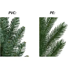 RS Trade HXT 19001 (Ø Grün