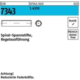 Reyher Spannstift 500er Pack Spiralspannstift DIN 7343/ISO 8750 8x 24 1.4310 Regelausf.