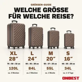 onbest Kofferset 4-tlg. braun