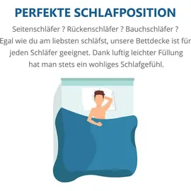 Schlafmond Medicus Clean