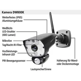 Indexa DW800 SET Weiß