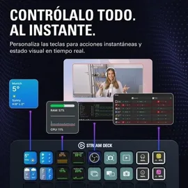 Elgato Stream Deck+ XL