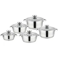 Cheffinger Topf-Set 10-tlg. Kochtopf + Kasserolle + Glasdeckel