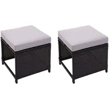 MCW Hocker Poly-Rattan 40 x 35 x 40 cm Schwarz