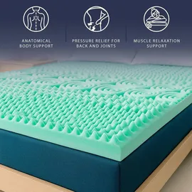 The White Stone Topper 120 x 190 cm H2 Memory Foam Breeze