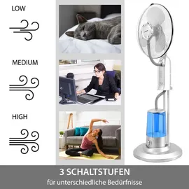 Syntrox Ventilator Sigi mit Luftbefeuchter inkl. Fernbedienung
