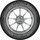 Goodyear Vector 4Seasons Gen-3 SUV 255/40 R20 101W XL