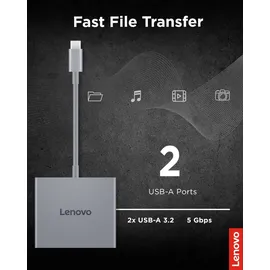 Lenovo USB-C 4 in 1 hub Gen2