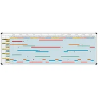 Ultradex Jahresplaner-Set B150xH75cm 5-Tage-Woche 60 Zeilen