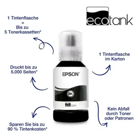 Epson EcoTank ET-M1120