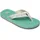 BILLABONG All Day Jacquard Herren Grün 40