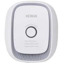 Heiman Gas Sensor Zigbee