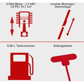 SCHEPPACH Benzin MFH5200-4P | 1,8PS, Gartengerät