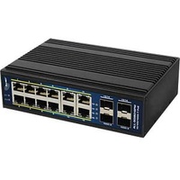 Allnet Managed L2 Power over Ethernet (PoE)