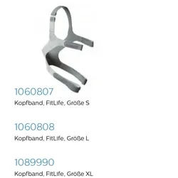 Philips Kopfband für FitLife & FitLife SE Schlafmaske gegen Schlaft Apone, CPAP-Maske -Größe S 1 St