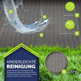 tillvex Pool Bodenschutzmatte Anthrazit 24 Stück