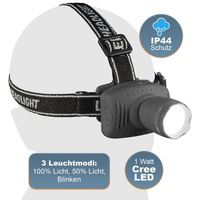 EAXUS Eaxus® LED Stirnlampe - Kopflampe mit Zoomfunktion & Dimmfunktion, Schwarz