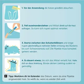 dr. sam Nupet Cat Floh- und Zecken Spot-on mit Geraniol 2 ml