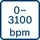 Bosch GDR 12V-105 Professional ohne Akku (06019A6901)
