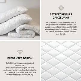 SCHIESSER Ganzjahresbettdecke Hygge | 155 x 220 cm | Weiß (Karton)