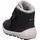 superfit Groovy 2.0 Blau 21