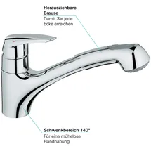 Grohe Eurodisc chrom 32257001