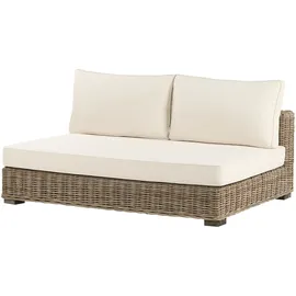 Beliani Varallo Loungeset 4-Sitzer grau/cremeweiß