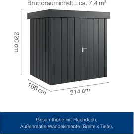 hörmann stauraumsysteme Juno Gerätehaus 2,14 x 1,66 m Anthrazitgrau