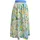 Milano Italy Midirock Damen Blau 42