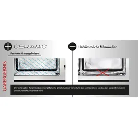 CASO Design MG 25 Ecostyle