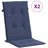 vidaXL Palettenkissen 2 St. 40 x 40 x 5 cm Marineblau