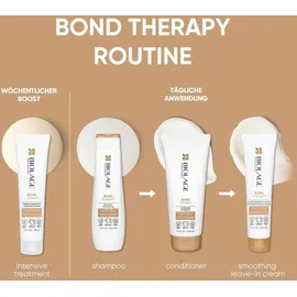Matrix Biolage Bond Therapy Leave-In Creme 150 ml