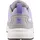ruNNex Runnex, Sicherheitsschuhe, S1P-Damen-ESD-Sicherheitshalbschuhe GirlStar 36