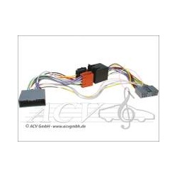 Radio FSE Adapter Citroën / Mitsubishi / Peugeot / Honda Fahrzeuge auf PARROT...