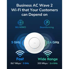 Cudy AC1200 Wi-Fi Access Point