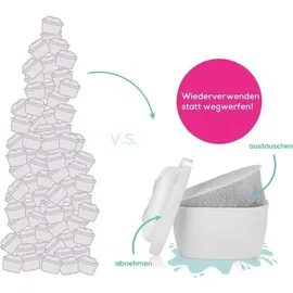 yucona yucona® Nachfüllset | Für Brita® Maxtra pro® | 96% weniger Plastik, Dank austauschbaren Aktivkohlefiltern aus Kokosnussschalen [Made in Germany]