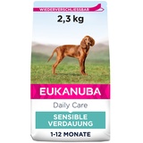 Eukanuba Puppy Sensitive Digestion mit Huhn & Pute Hundefutter trocken