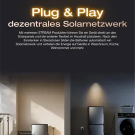 solarmars Stream Ultra X 3,84 kWh inkl. 4 x 500 W Solarmodule